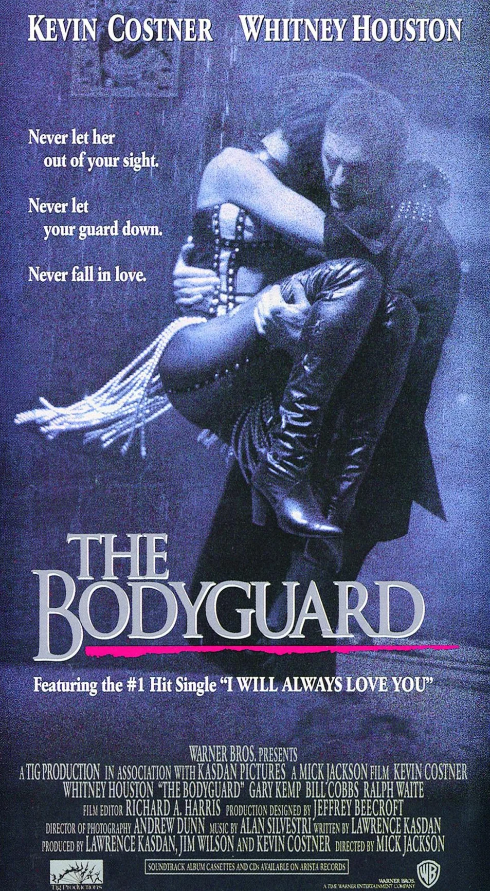 BGuard