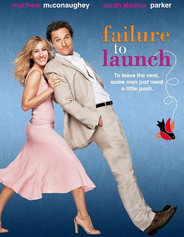 FailureL